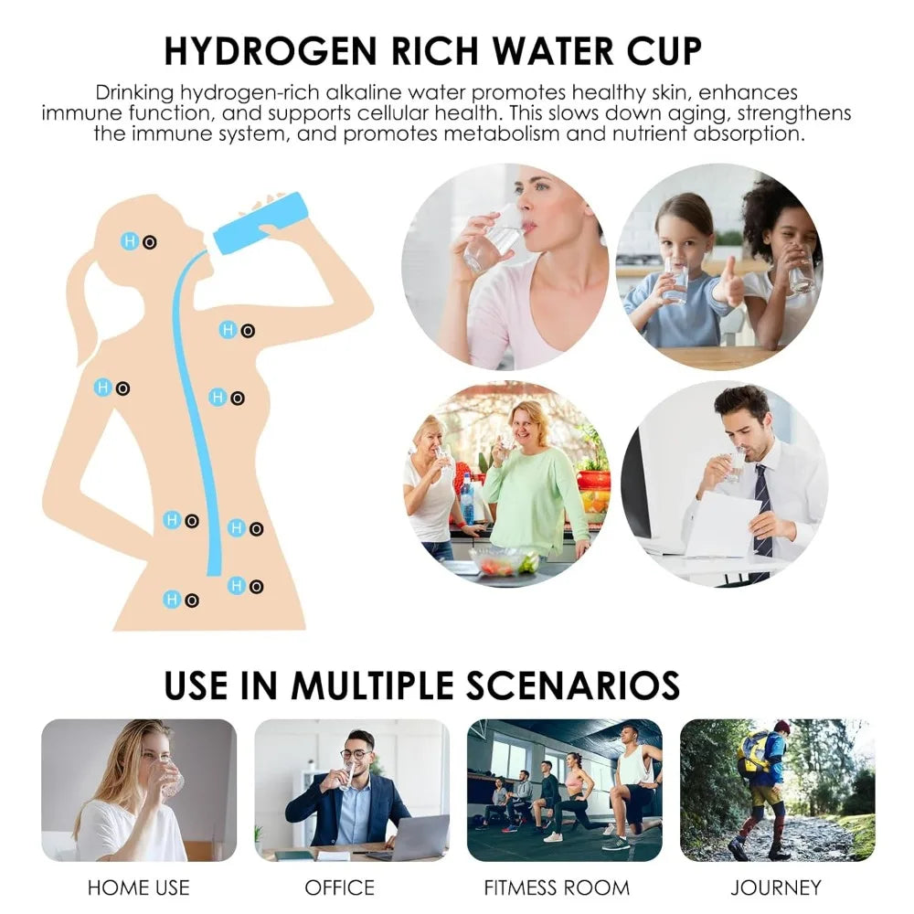 Hydrogen Water Bottle - 5 Minutes Rapid Electrolysis